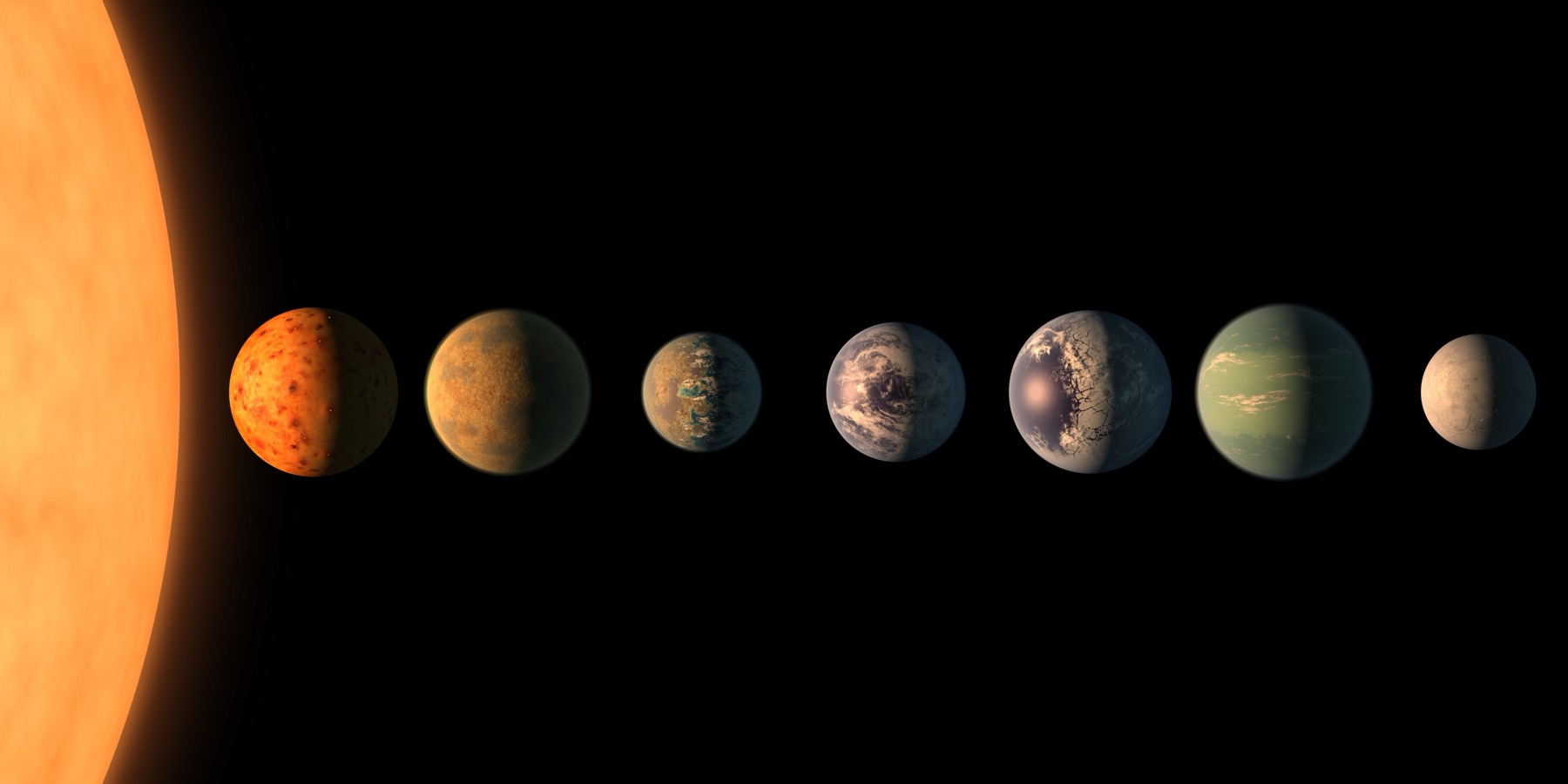 Artist concept of the seven TRAPPIST-1 planets, among the most Earth-like exoplanets known, lined up beside their red dwarf star